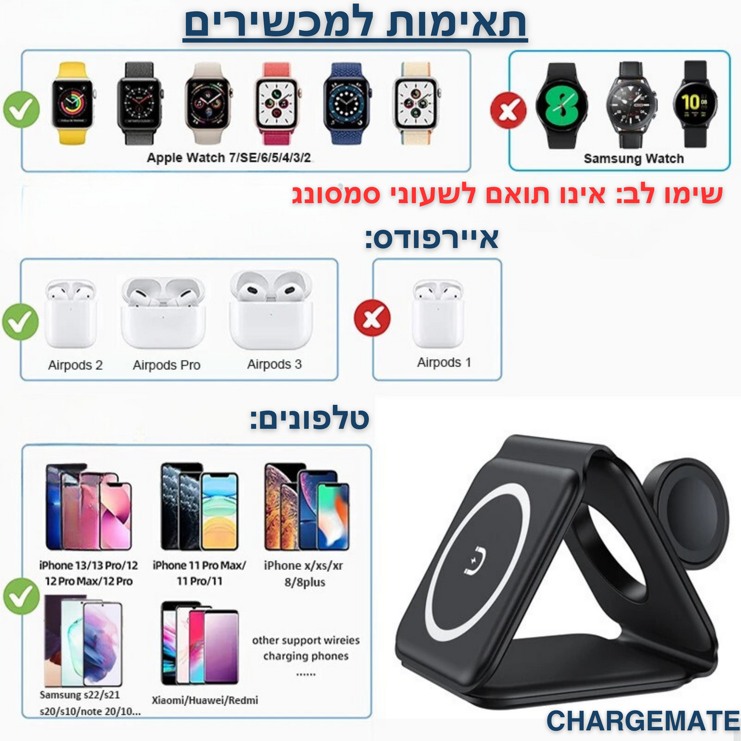 Chargemate - המטען שיעשה לכם סדר בחיים